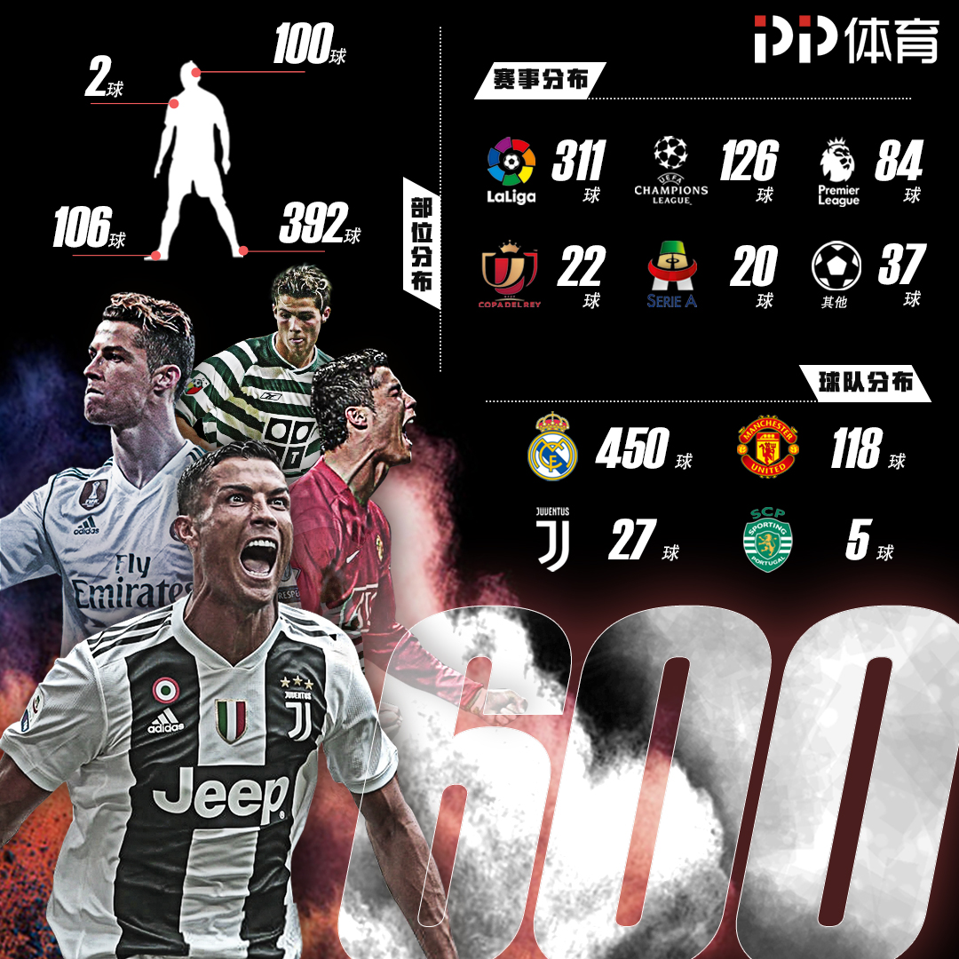 意杯战报：卡斯特罗头球绝杀，博洛尼亚2-1帕尔马