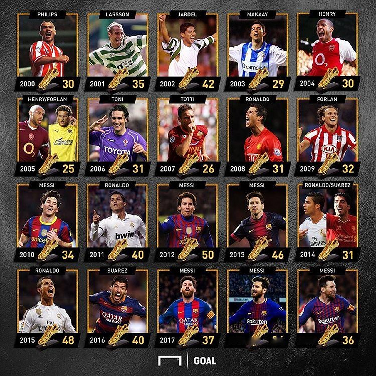 皇马本泽马关键时刻进球锁定胜利